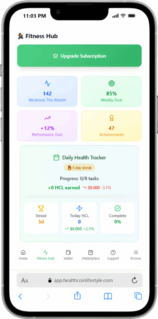 iPhone-13-PRO-MAX-app.healthcoinlifestyle.com (6)